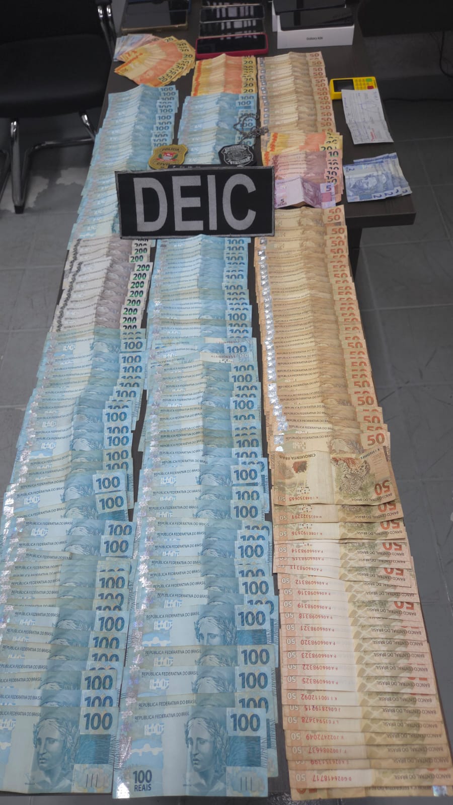 Polícia Civil deflagra operação contra quadrilha que lavou quase R$ 100 ...
